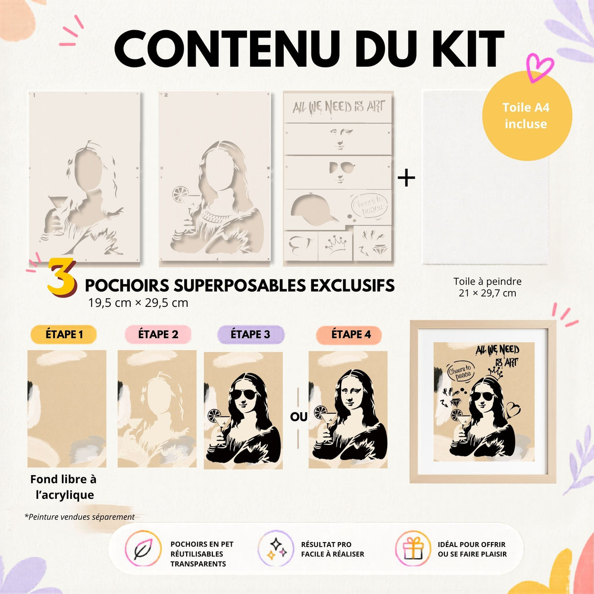 Kit créatif DIY Panash Art La Joconde Mona Lisa avec 3 pochoirs superposables transparents réutilisables, toile A4 prête à peindre incluse, activité artistique facile sans savoir dessiner, décoration murale moderne inspirée de Mona Lisa, alternative créative à la peinture au numéro.