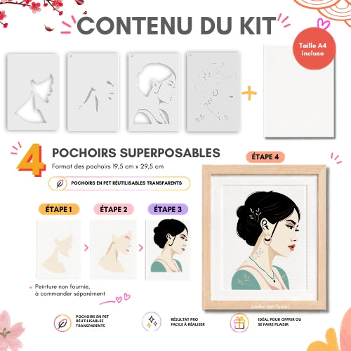 Kit créatif Portrait Louane avec 4 pochoirs superposables réutilisables en PET transparent, toile A4 incluse, activité DIY accessible aux débutants, alternative moderne à la peinture au numéro, création artistique sans savoir dessiner, kit peinture décorative Panash Art.