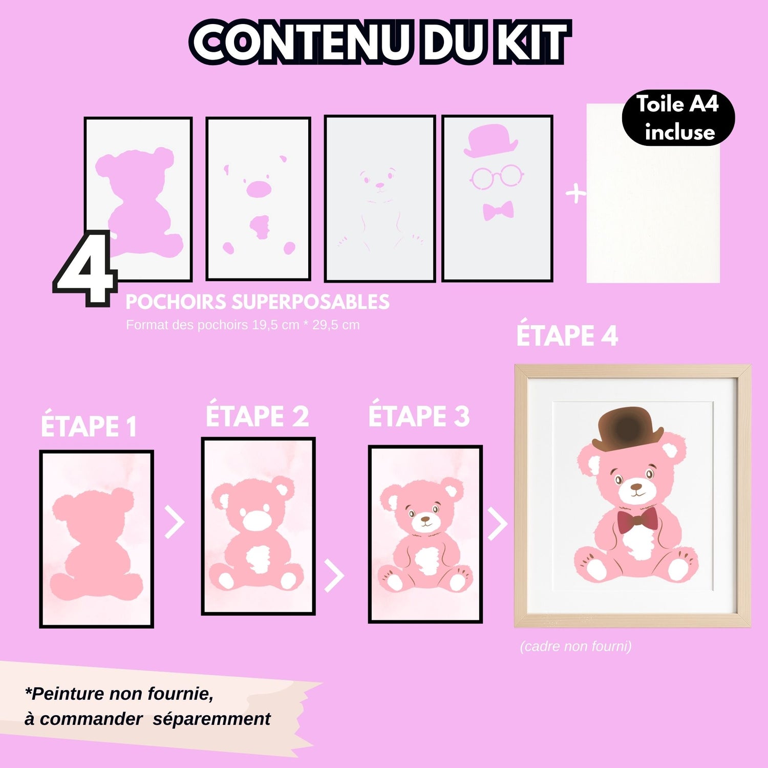 Contenu du kit pochoirs superposables de l'ourson de Panash art avec une toile a peindre.Une alternative à la peinture au numéro