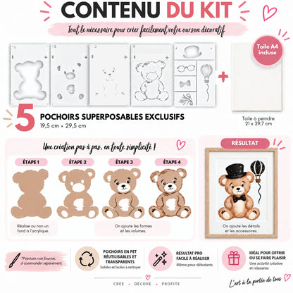 Fiche contenu du kit créatif Ourson Panash Art avec 5 pochoirs superposables réutilisables en PET, toile A4 incluse et résultat final encadré, une activité manuelle facile à réaliser et une alternative originale à la peinture au numéro.