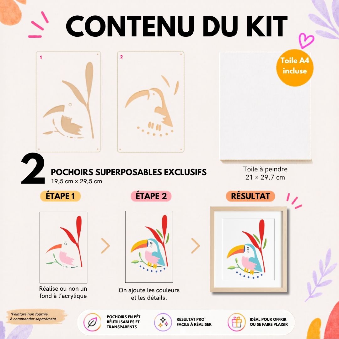 Kit créatif Toucan Panash Art avec 2 pochoirs superposables réutilisables, 1 toiles A4  – alternative à la peinture au numéro pour adulte et enfant dès 6 ans, activité DIY créative sans savoir dessiner, kit artistique fait in France.