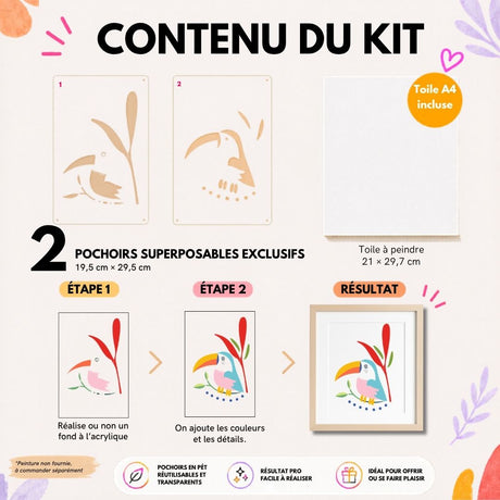 Kit créatif Toucan Panash Art avec 2 pochoirs superposables réutilisables, 1 toiles A4  – alternative à la peinture au numéro pour adulte et enfant dès 6 ans, activité DIY créative sans savoir dessiner, kit artistique fait in France.
