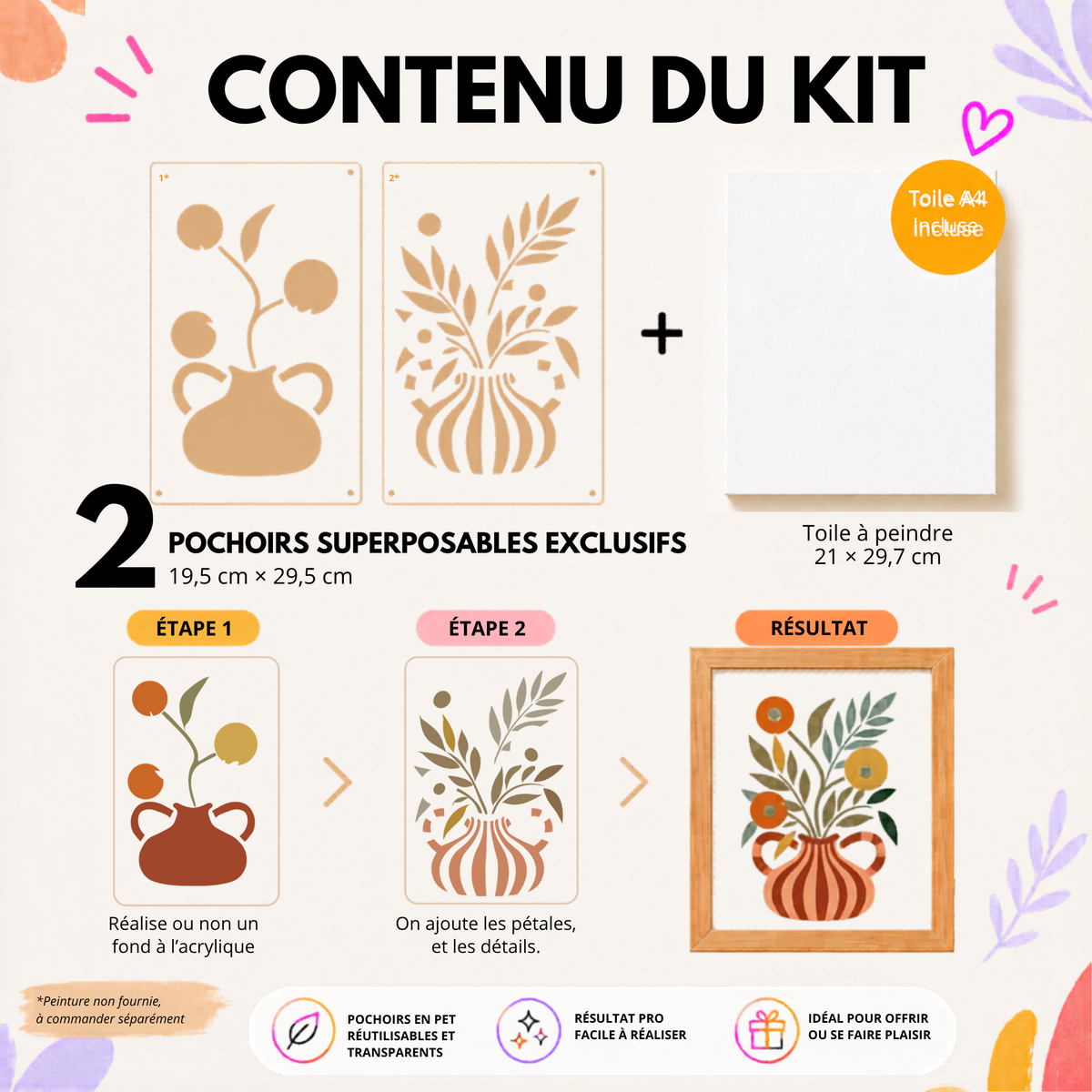 Infographie du contenu du kit pochoir Vase Solena : 2 pochoirs superposables, toile A4 et étapes de réalisation