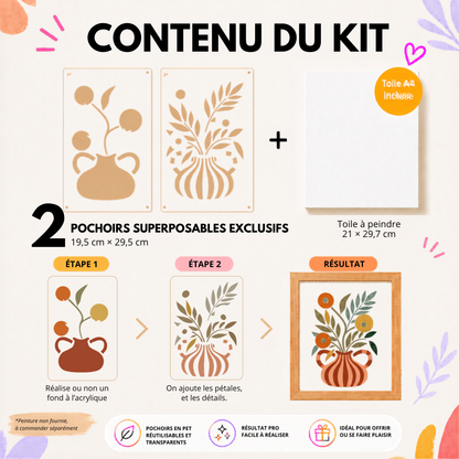 Infographie du contenu du kit pochoir Vase Solena : 2 pochoirs superposables, toile A4 et étapes de réalisation