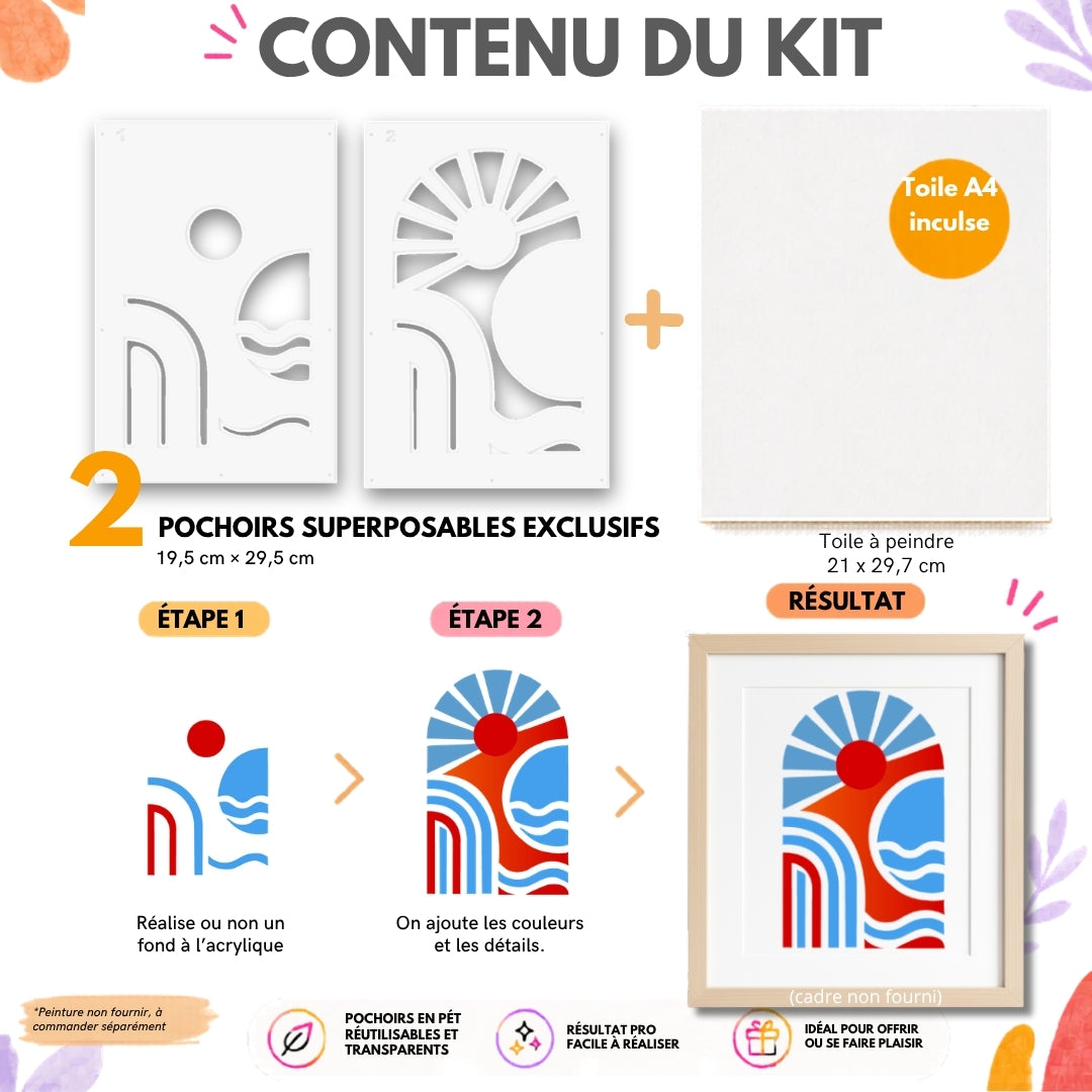 Kit créatif abstrait Panash Art contenant 2 pochoirs superposables réutilisables et une toile A4 incluse. Ce coffret DIY permet de créer facilement une œuvre graphique moderne rouge et bleue sans savoir dessiner. Activité créative accessible dès 6 ans, idéale pour la décoration intérieure, les loisirs créatifs et les cadeaux artistiques originaux. Fabriqué en France. Alternative à la peinture au numéro