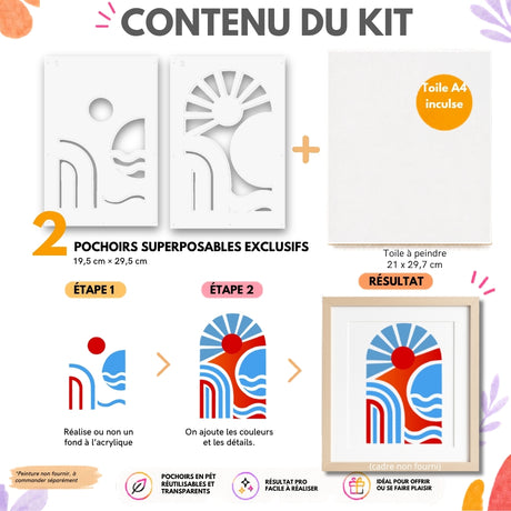 Kit créatif abstrait Panash Art contenant 2 pochoirs superposables réutilisables et une toile A4 incluse. Ce coffret DIY permet de créer facilement une œuvre graphique moderne rouge et bleue sans savoir dessiner. Activité créative accessible dès 6 ans, idéale pour la décoration intérieure, les loisirs créatifs et les cadeaux artistiques originaux. Fabriqué en France. Alternative à la peinture au numéro