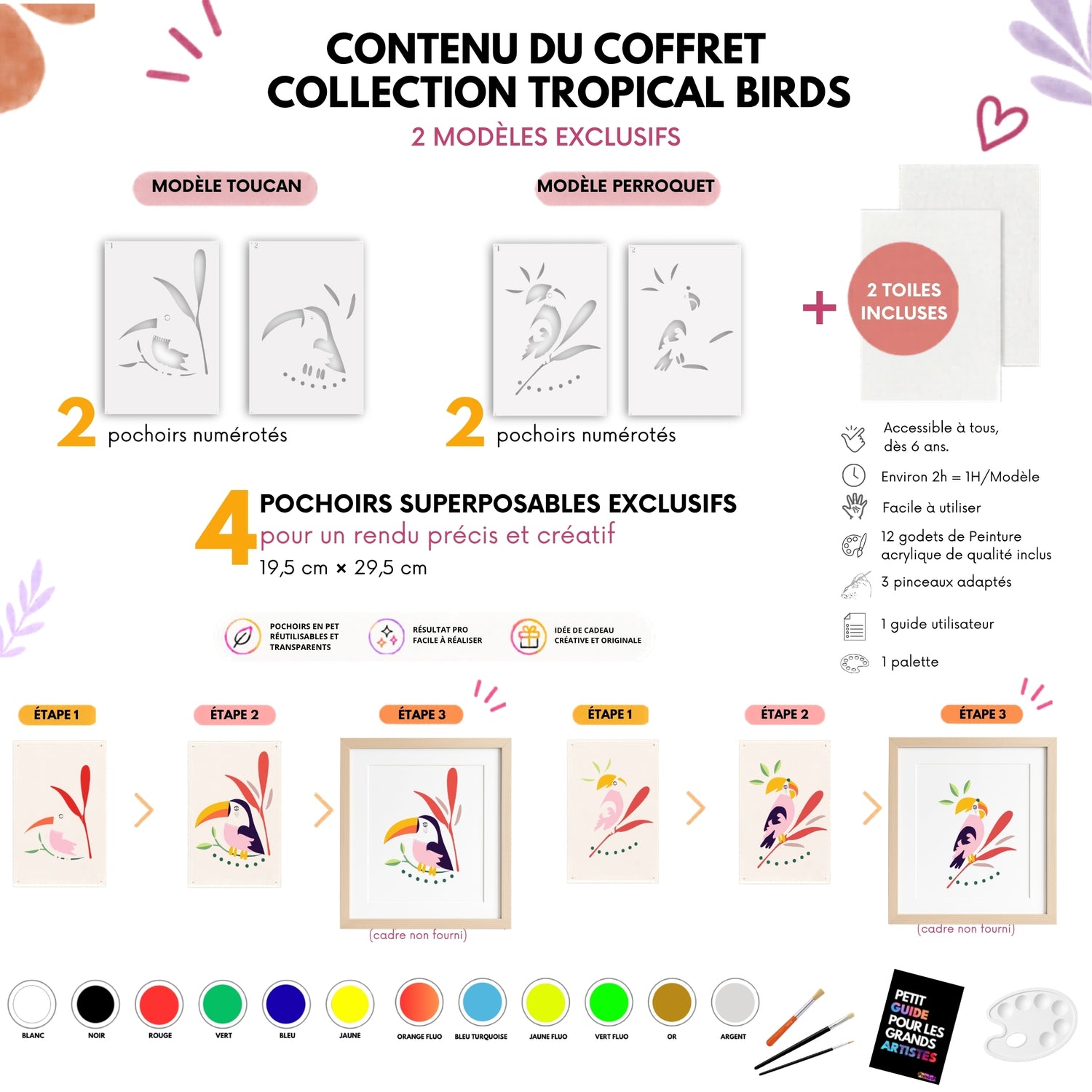 Contenu du coffret Collection Tropical Birds Panash Art avec modèles toucan et perroquet, 4 pochoirs superposables réutilisables, toiles incluses et activité créative DIY alternative à la peinture au numéro